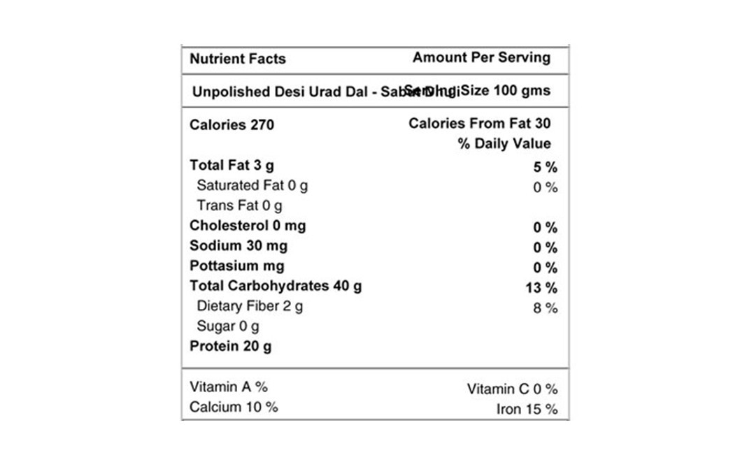Ekgaon Unpolished Desi Urad Dal- (Sabut Dhuli)    Pack  1 kilogram